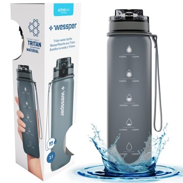 BUTELKA BIDON MIARKA MOTYWACYJNA TRITAN 1000ml