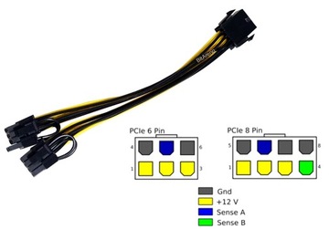 Adapter zasilania grafiki GPU 8pin do 2x PCIE 8pin