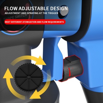 НАСТЕННЫЙ ПОКРАСОЧНЫЙ ПИСТОЛЕТ, ПОКРАСОЧНЫЙ ГЕНЕРАТОР 600 Вт
