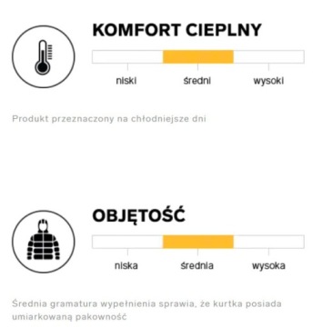 4F ПАЛЬТО БЕЗРУКАВОВ, ПУХОВЫЙ ЖИЛЕТ, M