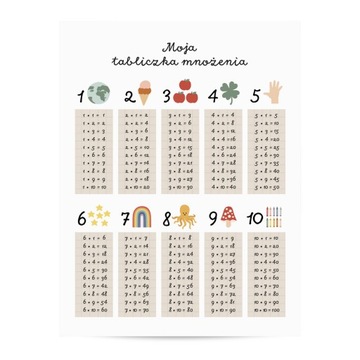 Plakat obrazek z TABLICZKĄ MNOŻENIA dla dzieci Montessori A4 21x30 cm