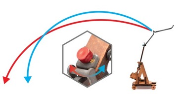 The Siege — игра для вечеринки (требюшеты) — идеальная идея для подарка