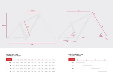 Платиновая рама ACCENT MTB Peak Carbon Boost XS