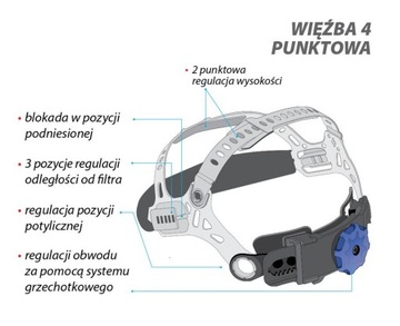 СВАРОЧНЫЙ ШЛЕМ-МАСКА С АВТОЗАТЕМНЕНИЕМ Yato