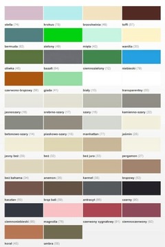 Санигирный силикон Sopro White 310 мл