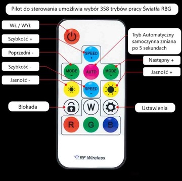 Светильник HEXAGON RGB COLOR 5 HEX 230x160 Honeycomb Мастерская Гараж Гостиная ALU