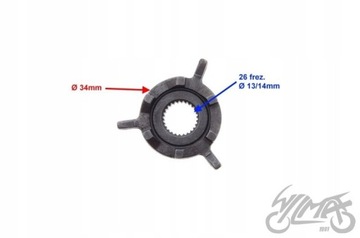 ВАРИАНТ ВЕНТИЛЯТОРНАЯ ШАЙБА 4T