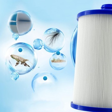 ФИЛЬТР ДЛЯ БАССЕЙНА, 2 ШТ. ФИЛЬТР НА ЗАМЕНУ ДЛЯ UNICEL 6CH-940 PLEATCO PWW50P3