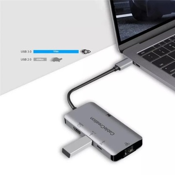 Концентратор CC USB-C Thunderbolt 3 4 HDMI 4K LAN 1 Гбит/с USB 3.0 MacBook M1 M2 M3