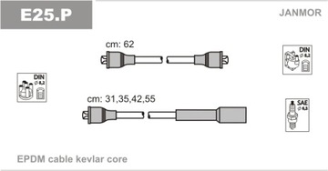 PRZEWODY KABLE ZASTAWA E25
