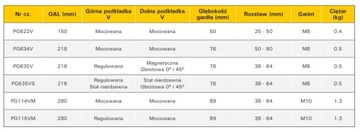 Сильная зажима ручной пряжки для труб 216x76x50-80 мм M8 PG634V