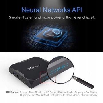 Медиаплеер X96 Smart TV Box Макс. 64 ГБ