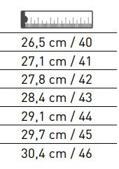 Рабочая обувь WARNOW LIGHTWEIGHT KEVLAR S1 СПОРТИВНАЯ ОБУВЬ