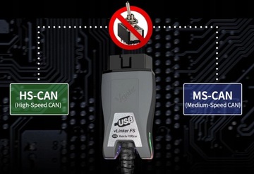 Vgate vLinker FS USB ForScan Ford CAN + Multiecuscan FIAT/ALFA/LANCIA CAN