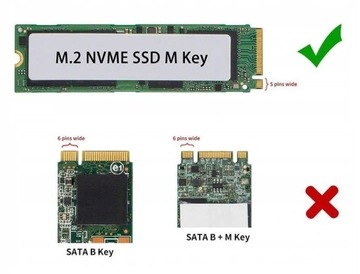 Корпус адаптера SSD M.2 PCIe NVMe — USB-C USB 3.1