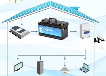 Аккумулятор LiFePO4 12 В 12,8 В 100 Ач 100 000 мАч