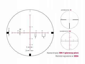 Тактический прецизионный оптический прицел Vortex Viper PST 6-24x50 FFP EBR-1 AR Sight