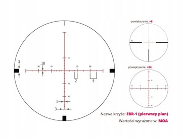 Тактический прецизионный оптический прицел Vortex Viper PST 6-24x50 FFP EBR-1 AR Sight