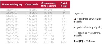 Соединитель Hela H 25x1