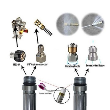 3 насадки для очистки сточных вод для мойки высокого давления