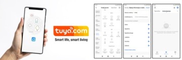 Беспроводная GSM 4G LTE SMS-сигнализация TUYA WiFi PL