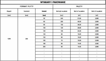 PETRALLANA GARAGE КАМЕННАЯ ШЕРТА - FG 0,037 16 СМ