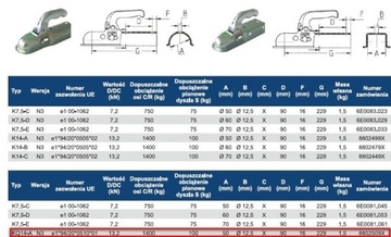 Шаровая сцепка KNOTT KQ14A для квадратного дышла 50 мм для прицепа 1400 кг.
