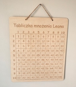 TABLICZKA MNOŻENIA z imieniem na prezent 350x295