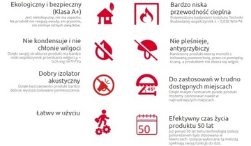 POLYNOR HOME 750 мл Изоляционная пена PUR