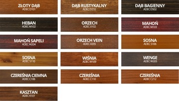 Алюминиевые двери Теплые/холодные алюминиевые двери 110см х 210см На заказ