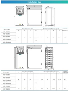 Falownik 4kW 9,5A 3x400V Veichi AC01-T3-004G-B-W wektor potencjometr