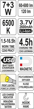СВЕТОДИОДНАЯ ЛАМПА COB MAGNET 7+3W Li-Ion YATO