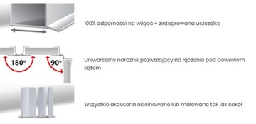 Плинтус мебельный пластиковый Н-100, белый глянец, 200+100см