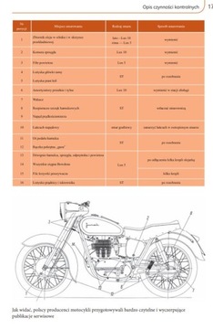 РАСПОЗНАВАНИЕ И РАСПОЛОЖЕНИЕ ПОВРЕЖДЕНИЙ МОТОЦИКЛОВ
