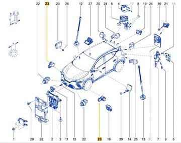 RENAULT CAPTUR II NÁRAZNÍK SENZOR PARKOVÁNÍ PŘEDNÍ