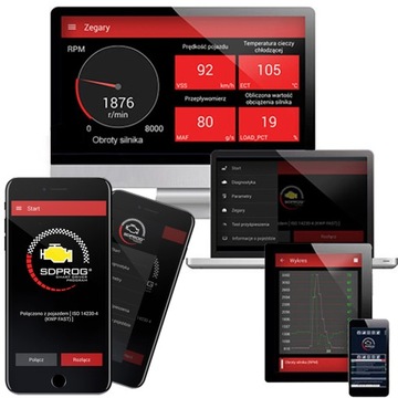 ДИАГНОСТИЧЕСКИЙ ТЕСТЕР OBD2 ИНТЕРФЕЙС ELM327 для BMW AUDI FORD SKODA SEAT | ПЛ