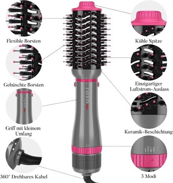 Набор для укладки PARWIN PRO BEAUTY