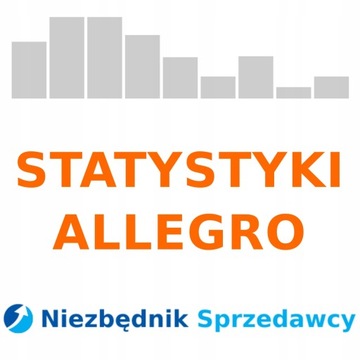 Монитор истории цен статистики продаж Allegro