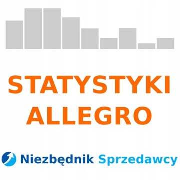 Statystyki Sprzedaży Allegro historia cen monitor