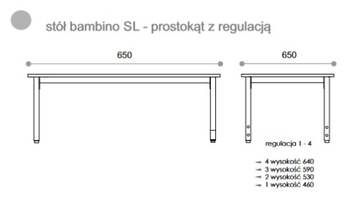 Stół przedszkolny Bambino prostokątny wielorozmiarowy 1-4 1300x650