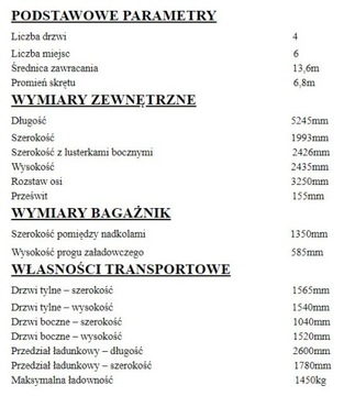 VW CRAFTER ЗАДНЕЕ КРЫЛО СПРАВА ПЕРЕД КОЛЕСОМ 05-