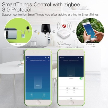 ZIGBEE TUYA Умный контроллер газового и водяного клапана