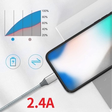Кабель быстрой зарядки USB-Lightning длиной 2 м.