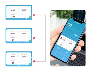 Счетчик электроэнергии, 3-фазный, двунаправленный трансформатор, 63А WiFi TUYA