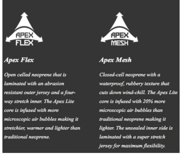 NEILPRYDE RISE FOAM SF C1 гр.3/2 размер 54/XL FS