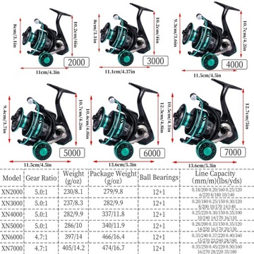 Катушка Gold Style Series 4000 Sougayilang g BB