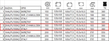 23HALPU160K2 Колесо алюминиевое полиуретановое FI160 тележка 4 шт.