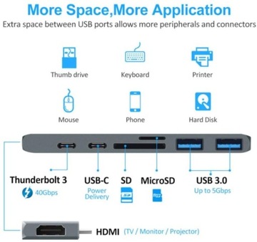 Адаптер HUB 7in1 USB-C HDMI PD SD для Macbook Air PRO