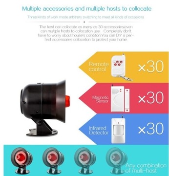 Сигнализация Беспроводной PIR-датчик двери Сирена Звуковой сигнал