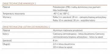 ЛЕНТА ДЛЯ ДЫМОХОДА 28см WAKAFLEX 2 BRAAS 5mb Красная